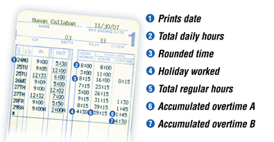 MJR 8000 Time Card